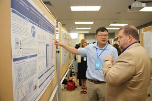 Poster Presentations at CCORC 2025