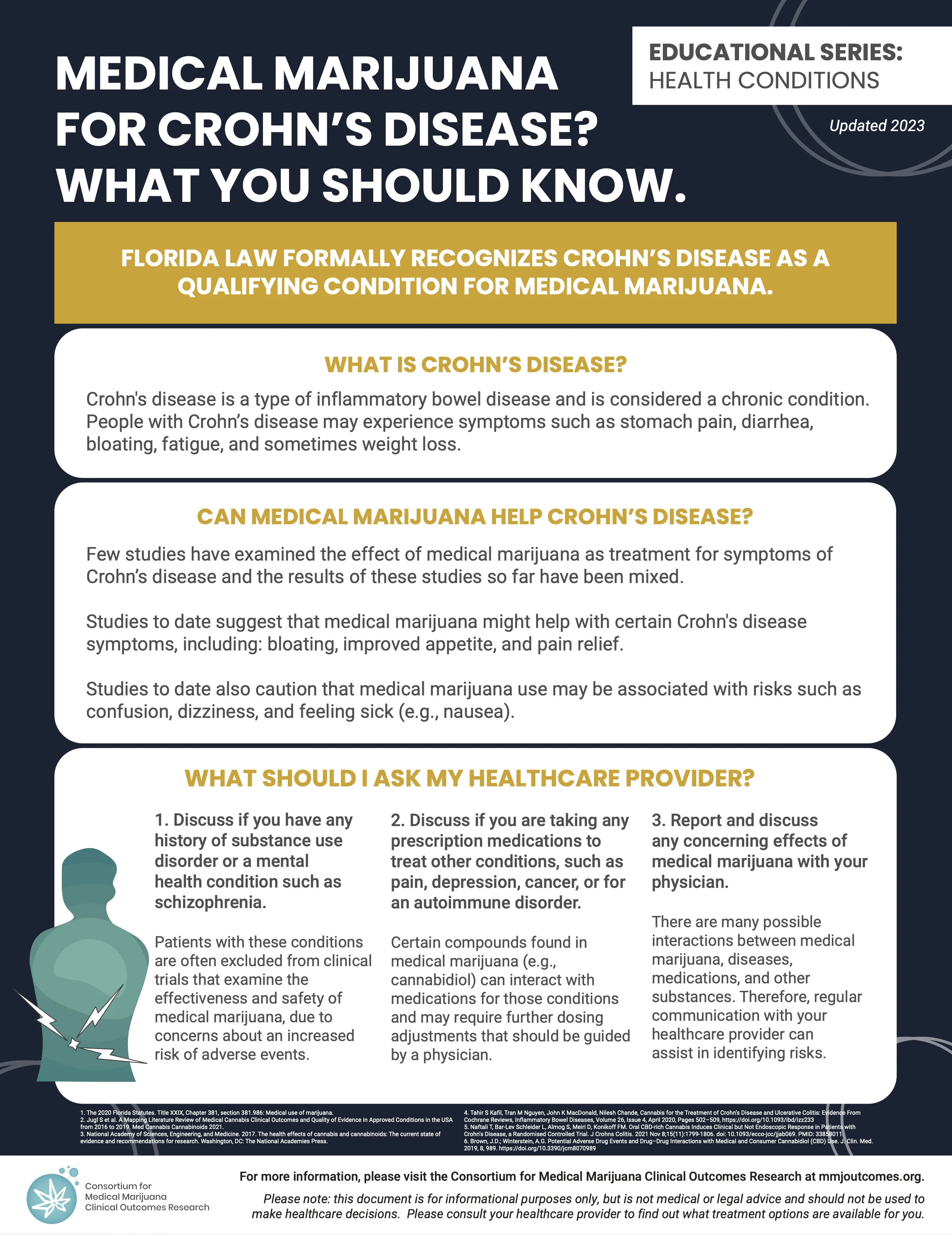 Screenshot of fact sheet titled 'MEDICAL MARIJUANA FOR CROHN'S DISEASE? WHAT YOU SHOULD KNOW' from the Consortium for Medical Marijuana Clinical Outcomes Research, updated 2023.