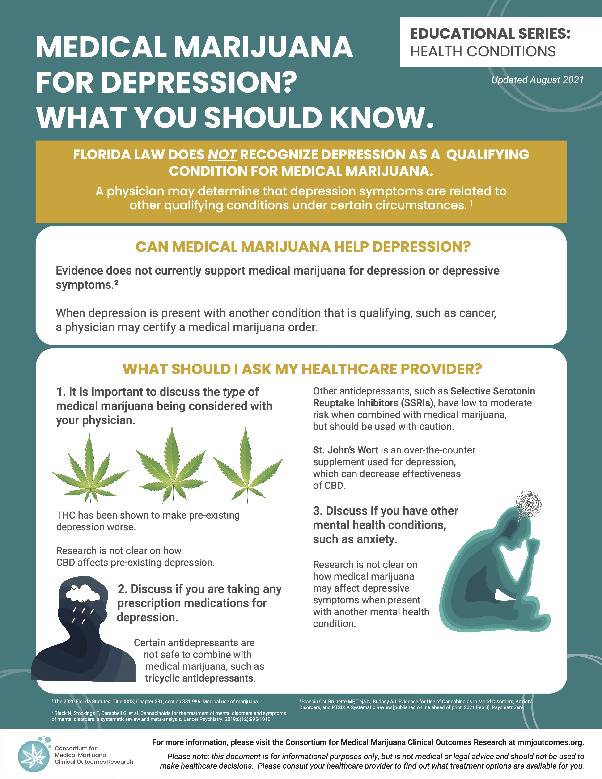 Screenshot of fact sheet titled 'MEDICAL MARIJUANA FOR DEPRESSION? WHAT YOU SHOULD KNOW' from the Consortium for Medical Marijuana Clinical Outcomes Research, updated August 2021.