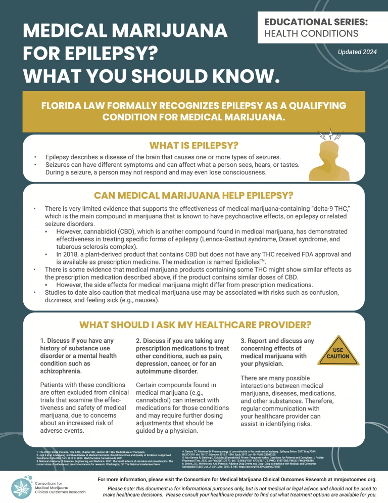 Screenshot of fact sheet titled 'MEDICAL MARIJUANA FOR EPILEPSY? WHAT YOU SHOULD KNOW' from the Consortium for Medical Marijuana Clinical Outcomes Research, updated 2024.