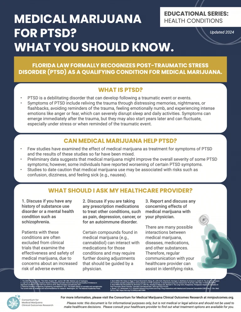 Screenshot of fact sheet titled 'MEDICAL MARIJUANA FOR PTSD? WHAT YOU SHOULD KNOW' from the Consortium for Medical Marijuana Clinical Outcomes Research, updated 2024.